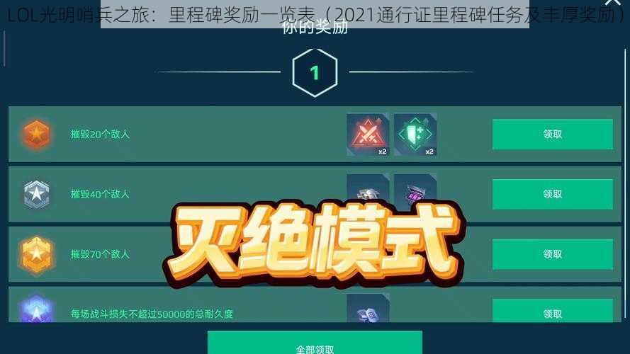 LOL光明哨兵之旅:里程碑奖励一览表(2021通行证里程碑任务及丰厚奖励)