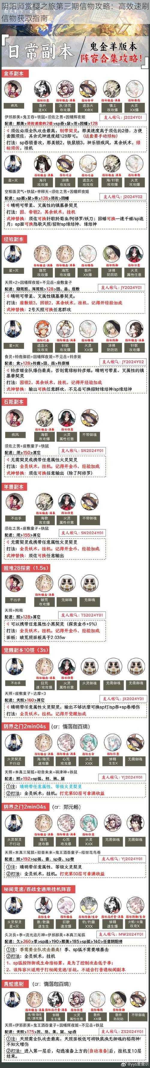 阴阳师赏樱之旅第三期信物攻略:高效速刷信物获取指南