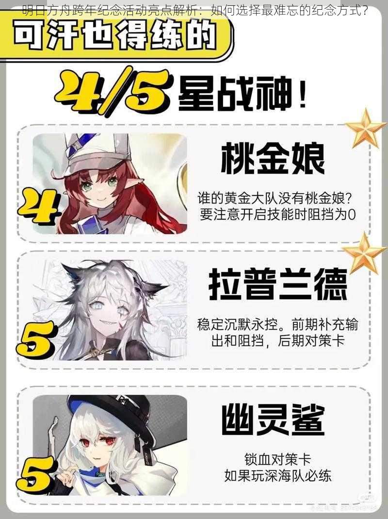 明日方舟跨年纪念活动亮点解析:如何选择最难忘的纪念方式?