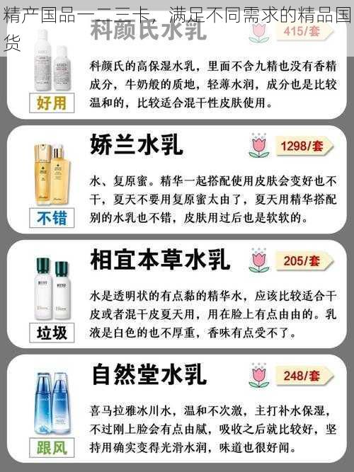 精产国品一二三卡,满足不同需求的精品国货