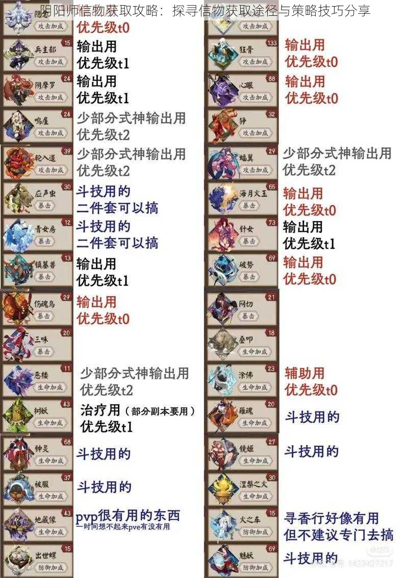 阴阳师信物获取攻略:探寻信物获取途径与策略技巧分享