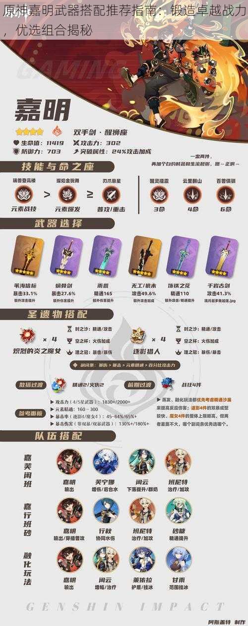 原神嘉明武器搭配推荐指南:锻造卓越战力,优选组合揭秘