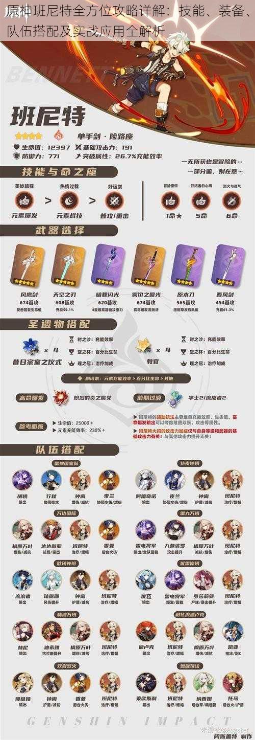 原神班尼特全方位攻略详解:技能、装备、队伍搭配及实战应用全解析
