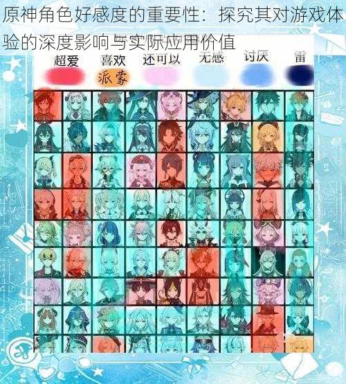 原神角色好感度的重要性:探究其对游戏体验的深度影响与实际应用价值