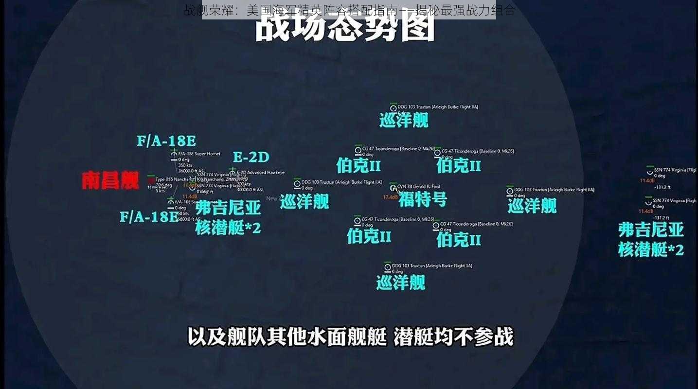 战舰荣耀:美国海军精英阵容搭配指南——揭秘最强战力组合